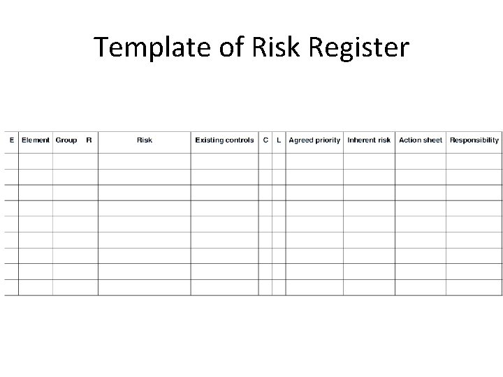 Template of Risk Register 
