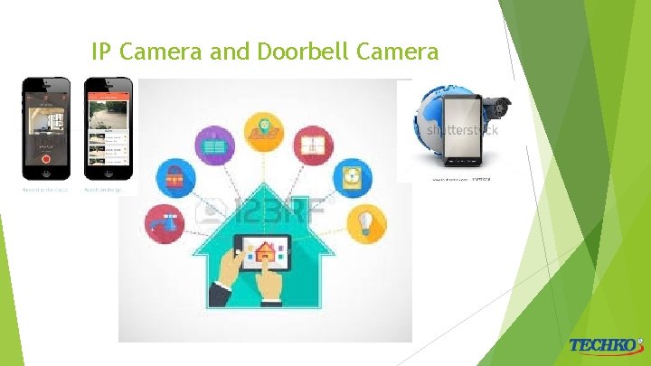 IP Camera and Doorbell Camera 