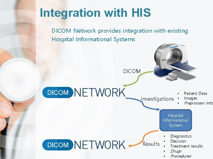 Integration with HIS DICOM Network provides integration with existing Hospital Informational Systems DICOM Investigations