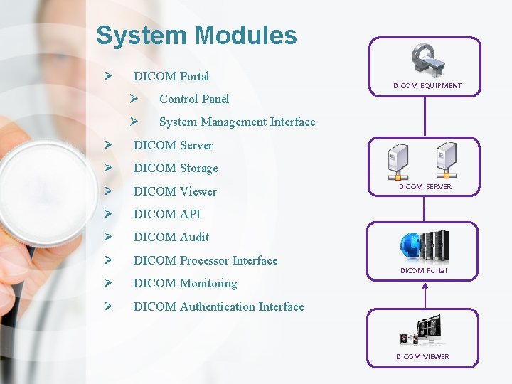 System Modules Ø DICOM Portal Ø Control Panel Ø System Management Interface Ø DICOM