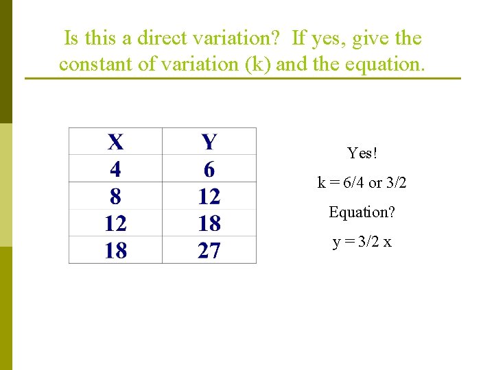 Is this a direct variation? If yes, give the constant of variation (k) and