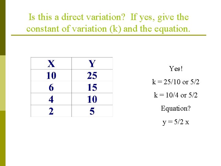 Is this a direct variation? If yes, give the constant of variation (k) and