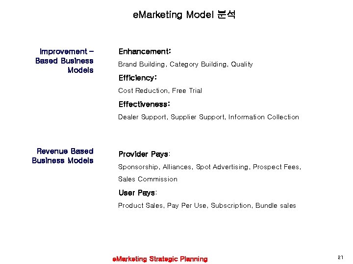 e. Marketing Model 분석 Improvement – Based Business Models Enhancement: Brand Building, Category Building,