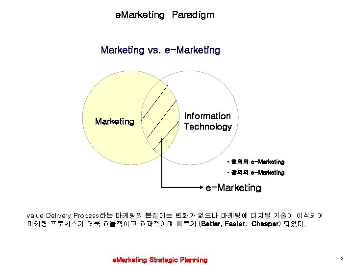 e. Marketing Paradigm Marketing vs. e-Marketing Information Technology • 협의의 e-Marketing • 광의의 e-Marketing
