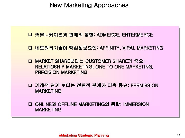 New Marketing Approaches q 커뮤니케이션과 판매의 통합: ADMERCE, ENTERMERCE q 네트워크기술이 핵심성공요인: AFFINITY, VIRAL