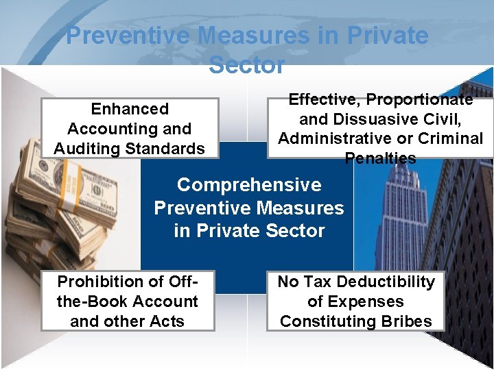 Preventive Measures in Private Sector Enhanced Accounting and Auditing Standards Effective, Proportionate and Dissuasive