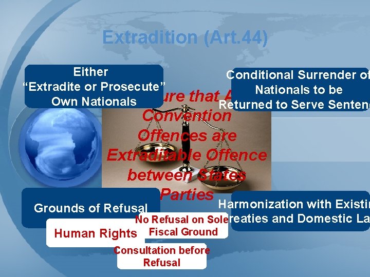 Extradition (Art. 44) Either “Extradite or Prosecute” Ensure Own Nationals Conditional Surrender of Nationals