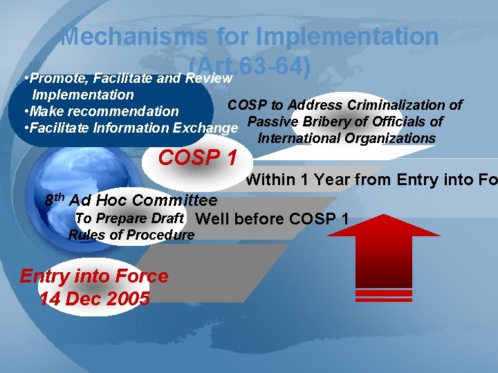 Mechanisms for Implementation (Art. 63 -64) • Promote, Facilitate and Review Implementation COSP to