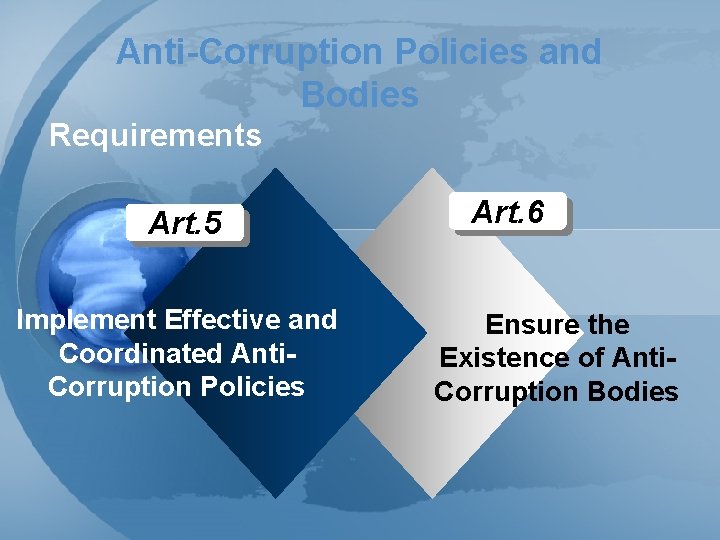 Anti-Corruption Policies and Bodies Requirements Art. 5 Implement Effective and Coordinated Anti. Corruption Policies