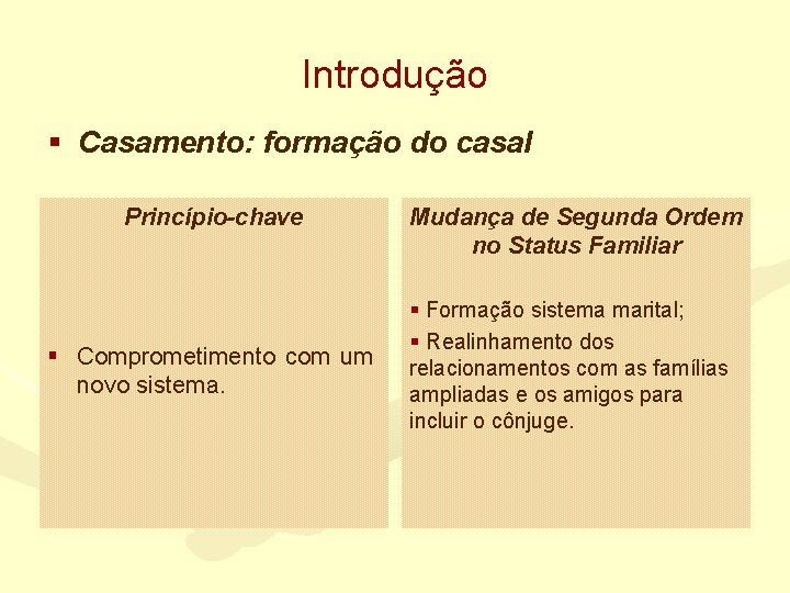 Introdução § Casamento: formação do casal Princípio-chave § Comprometimento com um novo sistema. Mudança