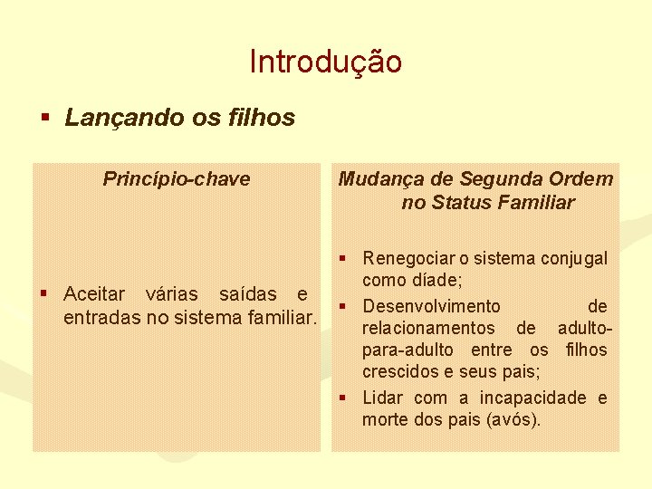 Introdução § Lançando os filhos Princípio-chave § Aceitar várias saídas e entradas no sistema