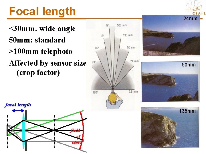 Focal length <30 mm: wide angle 50 mm: standard >100 mm telephoto Affected by