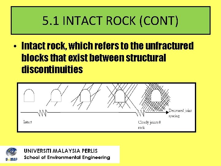 5. 1 INTACT ROCK (CONT) • Intact rock, which refers to the unfractured blocks