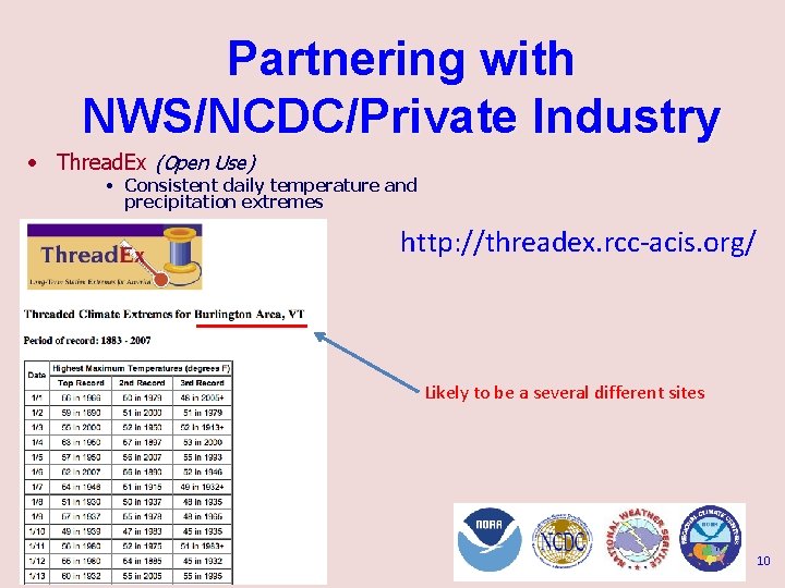 Partnering with NWS/NCDC/Private Industry • Thread. Ex (Open Use) • Consistent daily temperature and