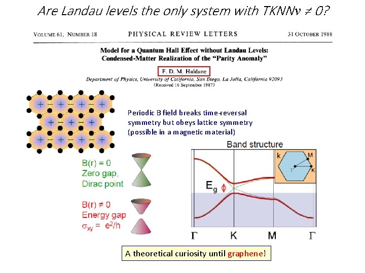 Are Landau levels the only system with TKNN ν ≠ 0? Periodic B field