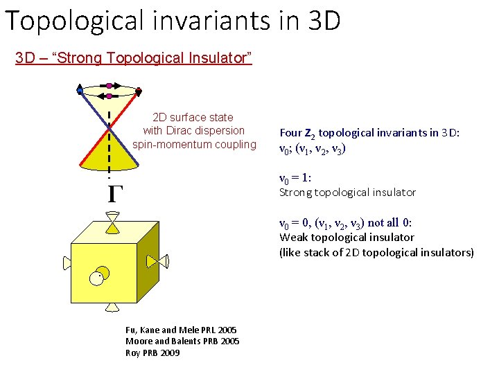 Topological invariants in 3 D 3 D – “Strong Topological Insulator” 2 D surface