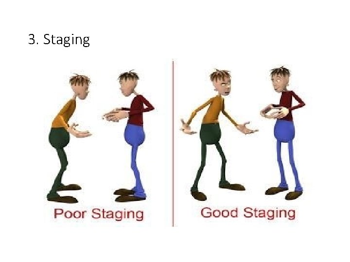 3. Staging 