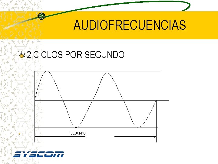AUDIOFRECUENCIAS 2 CICLOS POR SEGUNDO 1 SEGUNDO 