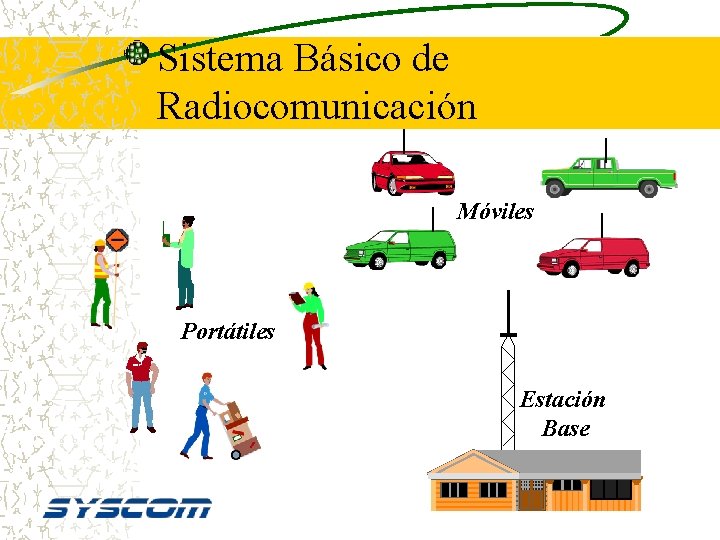 Sistema Básico de Radiocomunicación Móviles Portátiles Estación Base 