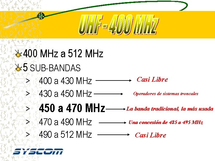400 MHz a 512 MHz 5 SUB-BANDAS > 400 a 430 MHz > 430