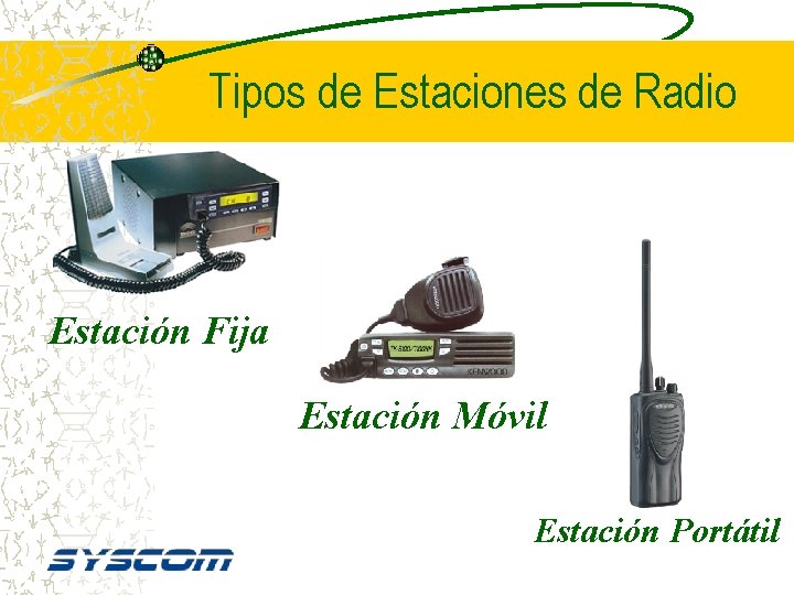  Tipos de Estaciones de Radio Estación Fija Estación Móvil Estación Portátil 