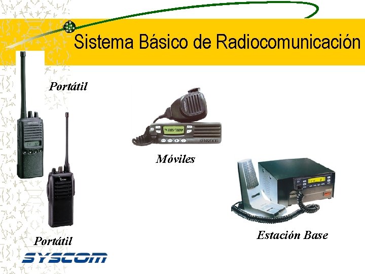 Sistema Básico de Radiocomunicación Portátil Móviles Portátil Estación Base 
