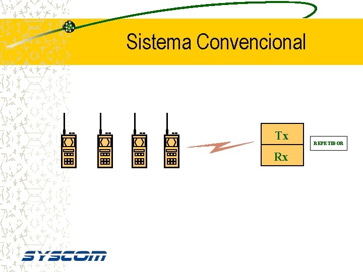 Sistema Convencional Tx Rx REPETIDOR 