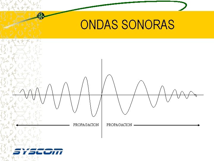 ONDAS SONORAS PROPAGACION 