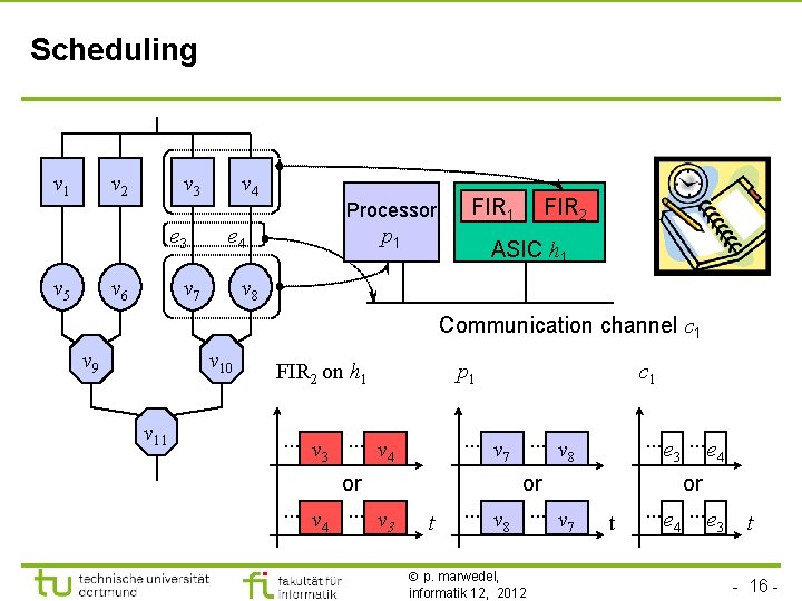 Scheduling v 1 v 2 v 3 e 3 v 5 v 6 v