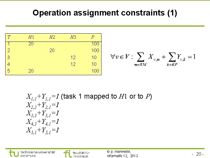 Operation assignment constraints (1) T 1 2 3 4 5 H 1 20 H