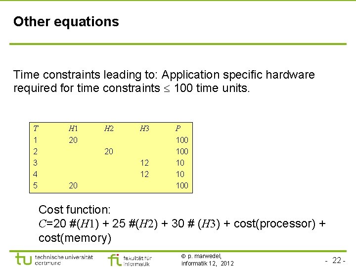Other equations Time constraints leading to: Application specific hardware required for time constraints 100