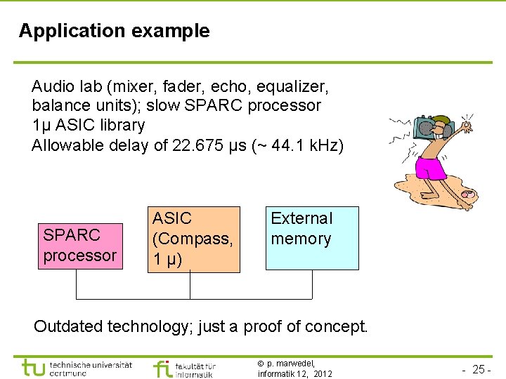 Application example Audio lab (mixer, fader, echo, equalizer, balance units); slow SPARC processor 1µ