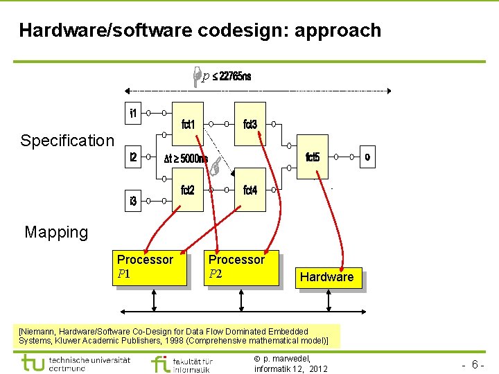 Hardware/software codesign: approach p Specification Mapping Processor P 1 Processor P 2 Hardware [Niemann,