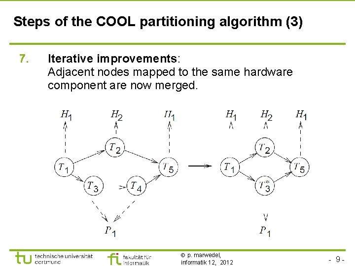 Steps of the COOL partitioning algorithm (3) 7. Iterative improvements: Adjacent nodes mapped to