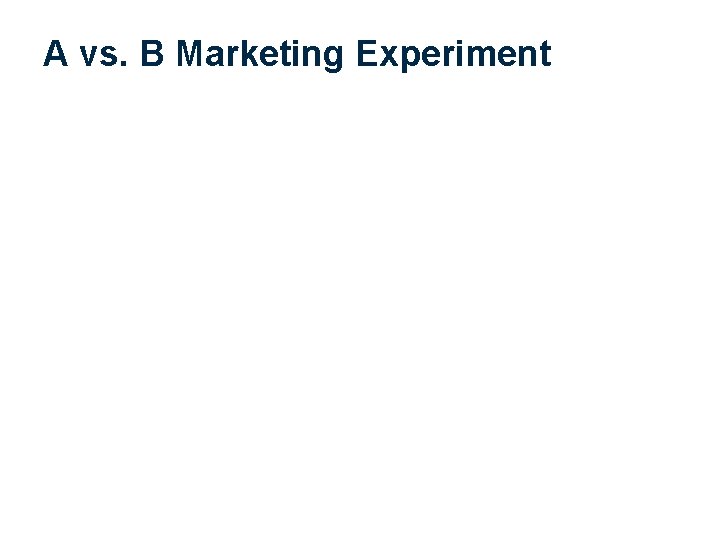 A vs. B Marketing Experiment 