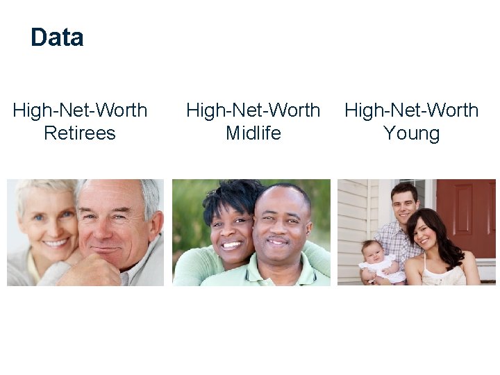 Data High-Net-Worth Retirees High-Net-Worth Midlife High-Net-Worth Young 