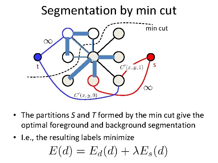Segmentation by min cut t s • The partitions S and T formed by Segmentation by min cut t s • The partitions S and T formed by