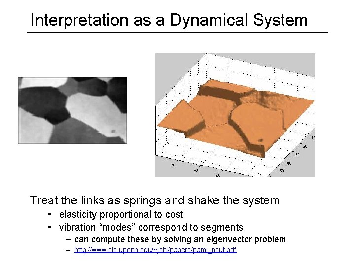 Interpretation as a Dynamical System Treat the links as springs and shake the system Interpretation as a Dynamical System Treat the links as springs and shake the system