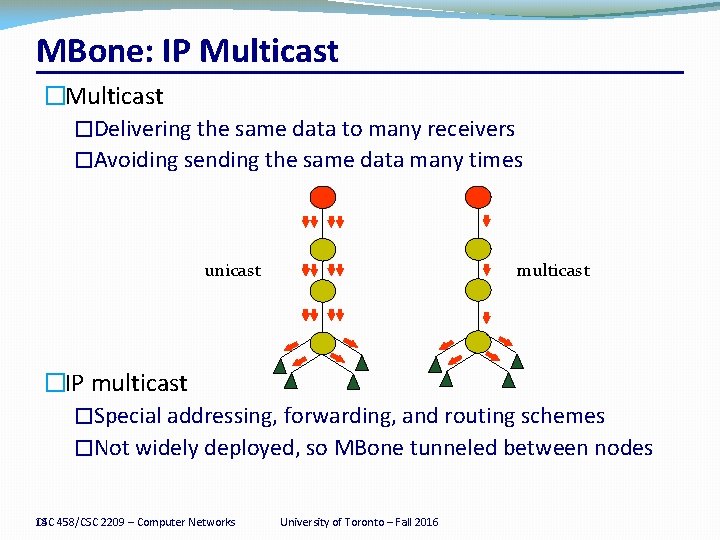 MBone: IP Multicast �Delivering the same data to many receivers �Avoiding sending the same