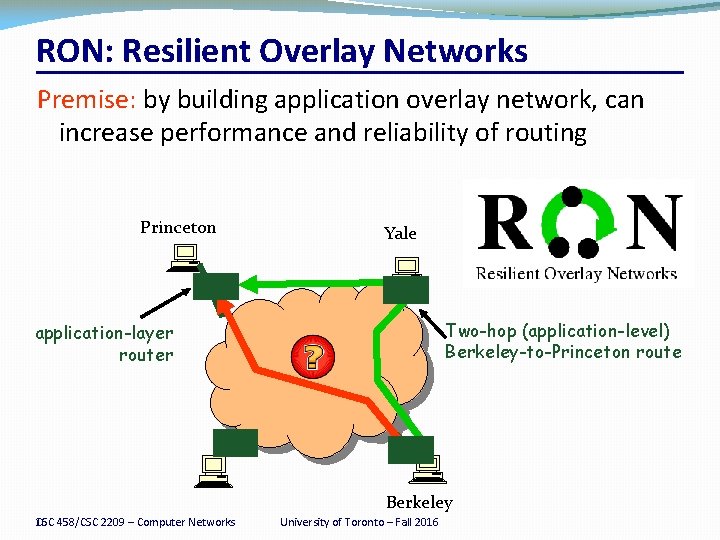 RON: Resilient Overlay Networks Premise: by building application overlay network, can increase performance and