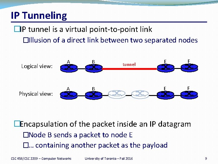 IP Tunneling �IP tunnel is a virtual point-to-point link �Illusion of a direct link