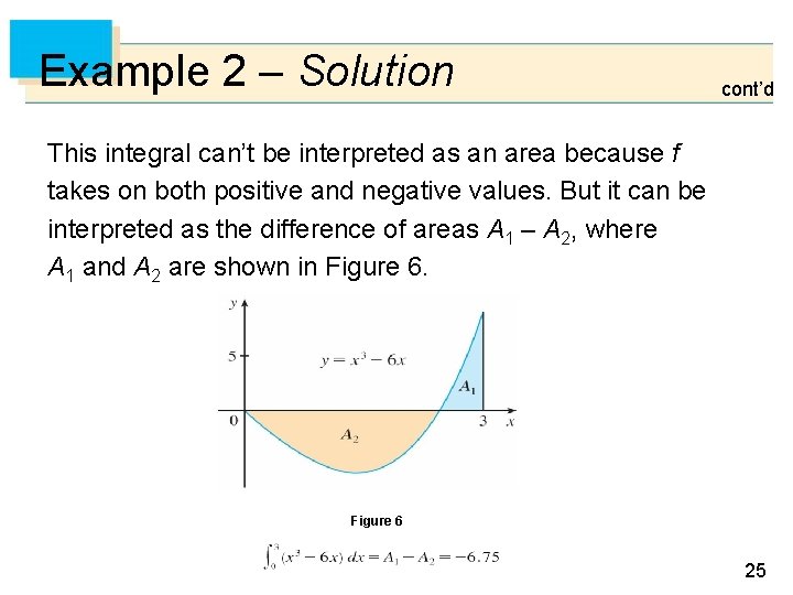 Example 2 – Solution cont’d This integral can’t be interpreted as an area because