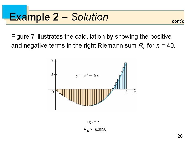Example 2 – Solution cont’d Figure 7 illustrates the calculation by showing the positive