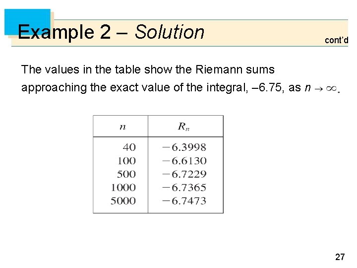 Example 2 – Solution cont’d The values in the table show the Riemann sums
