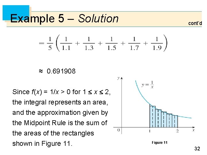 Example 5 – Solution cont’d ≈ 0. 691908 Since f (x) = 1/x >