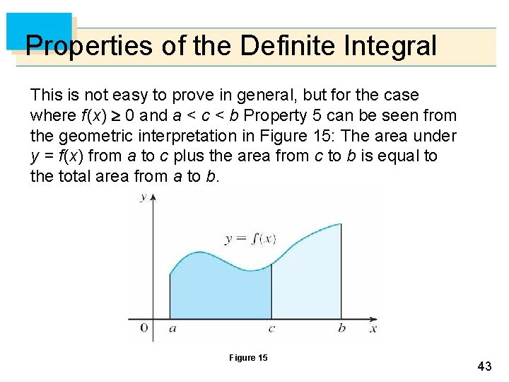 Properties of the Definite Integral This is not easy to prove in general, but