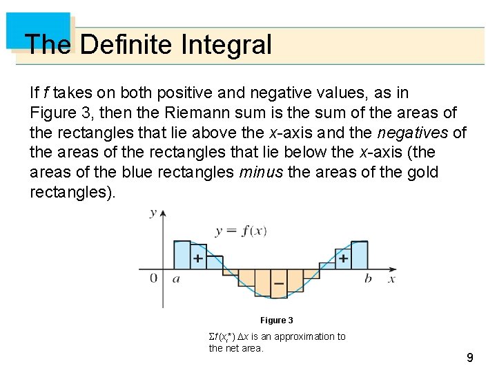 The Definite Integral If f takes on both positive and negative values, as in