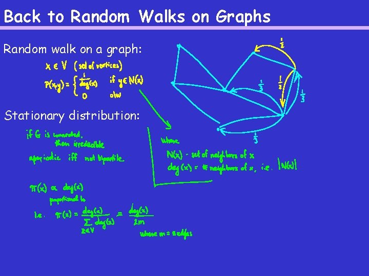 Back to Random Walks on Graphs Random walk on a graph: Stationary distribution: 