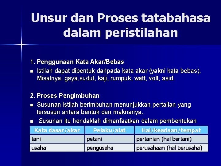 Unsur dan Proses tatabahasa dalam peristilahan 1. Penggunaan Kata Akar/Bebas n Istilah dapat dibentuk