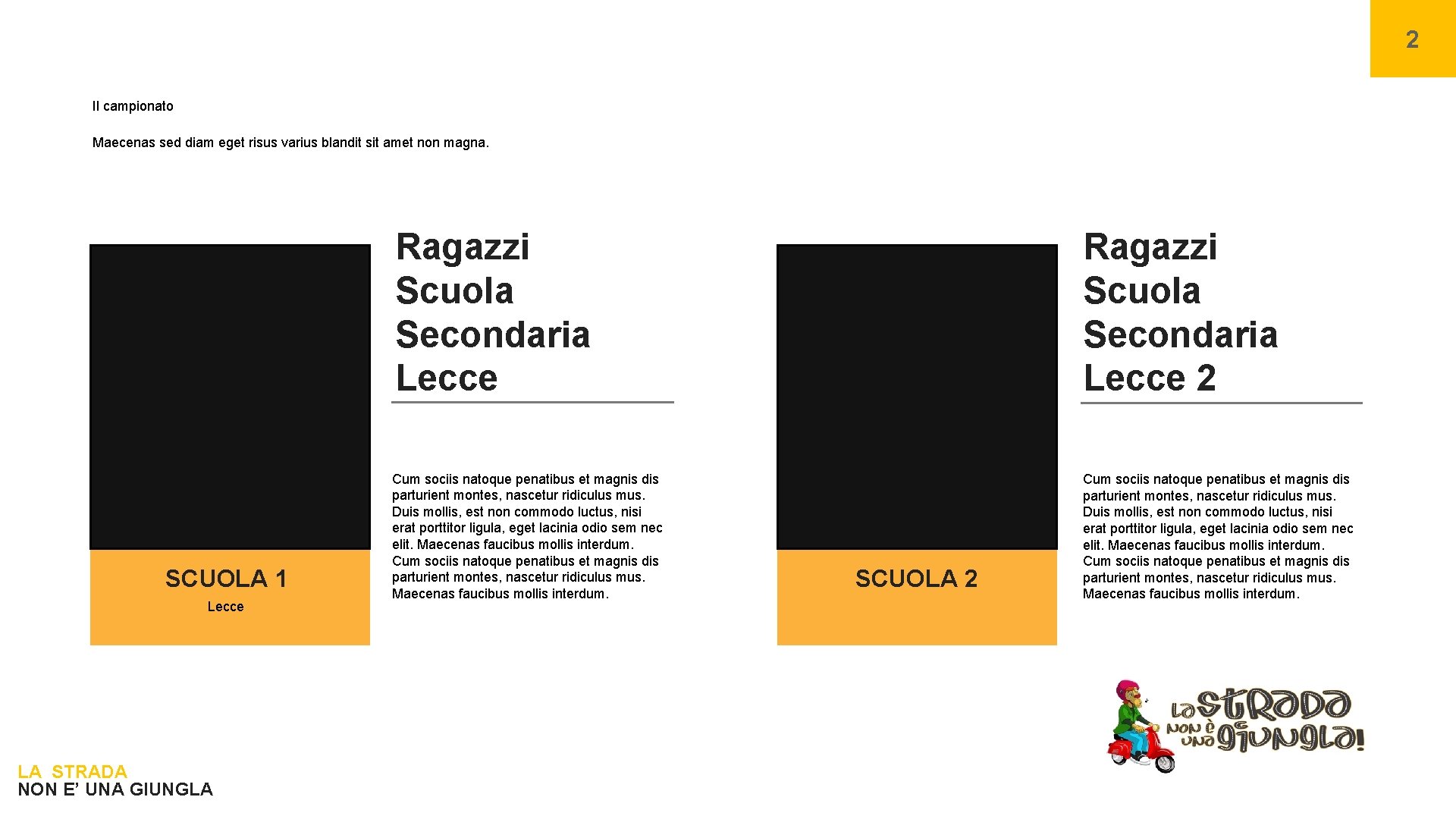 2 Il campionato Maecenas sed diam eget risus varius blandit sit amet non magna. 2 Il campionato Maecenas sed diam eget risus varius blandit sit amet non magna.